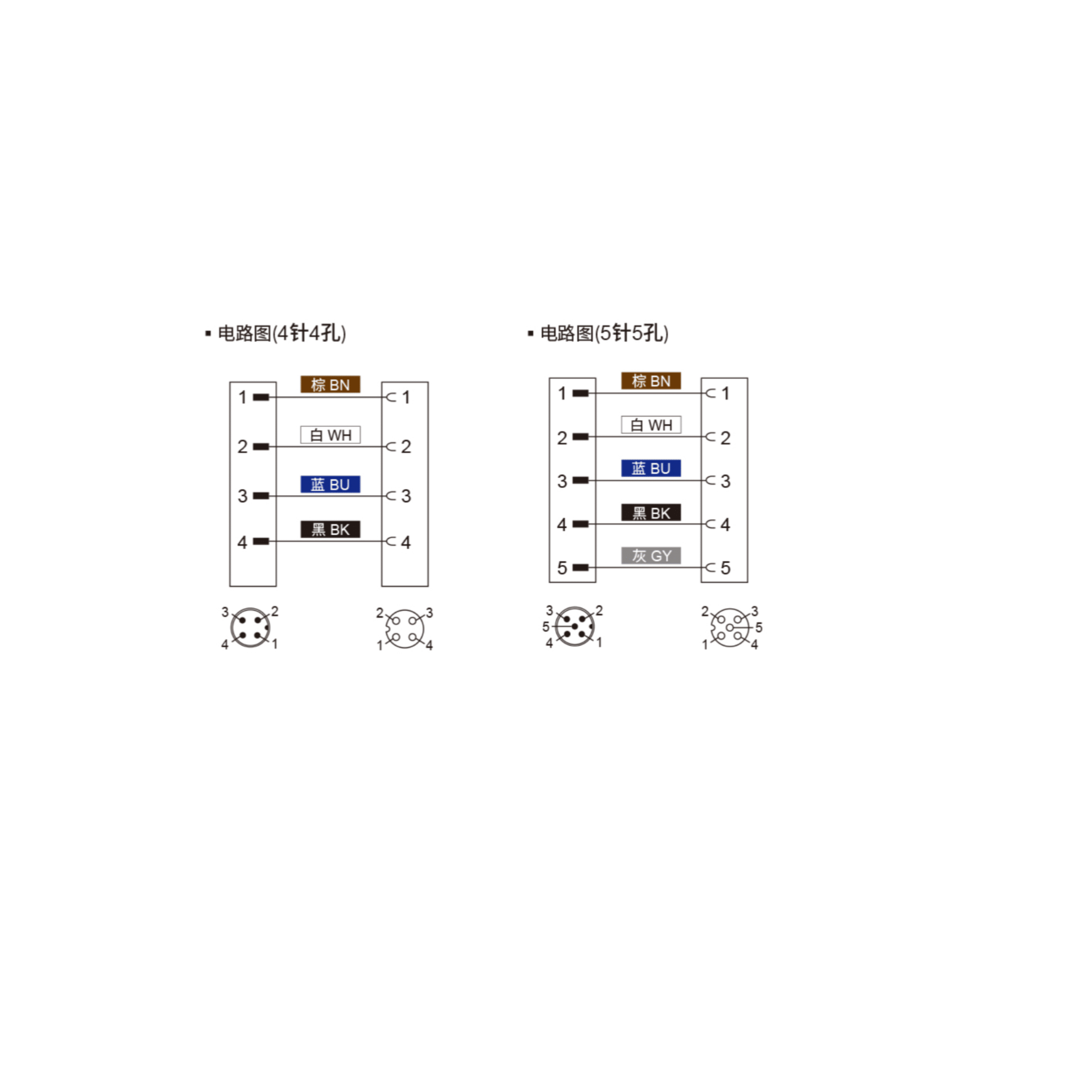M12(A-code)双端I/O预铸连接器 - 图片 5