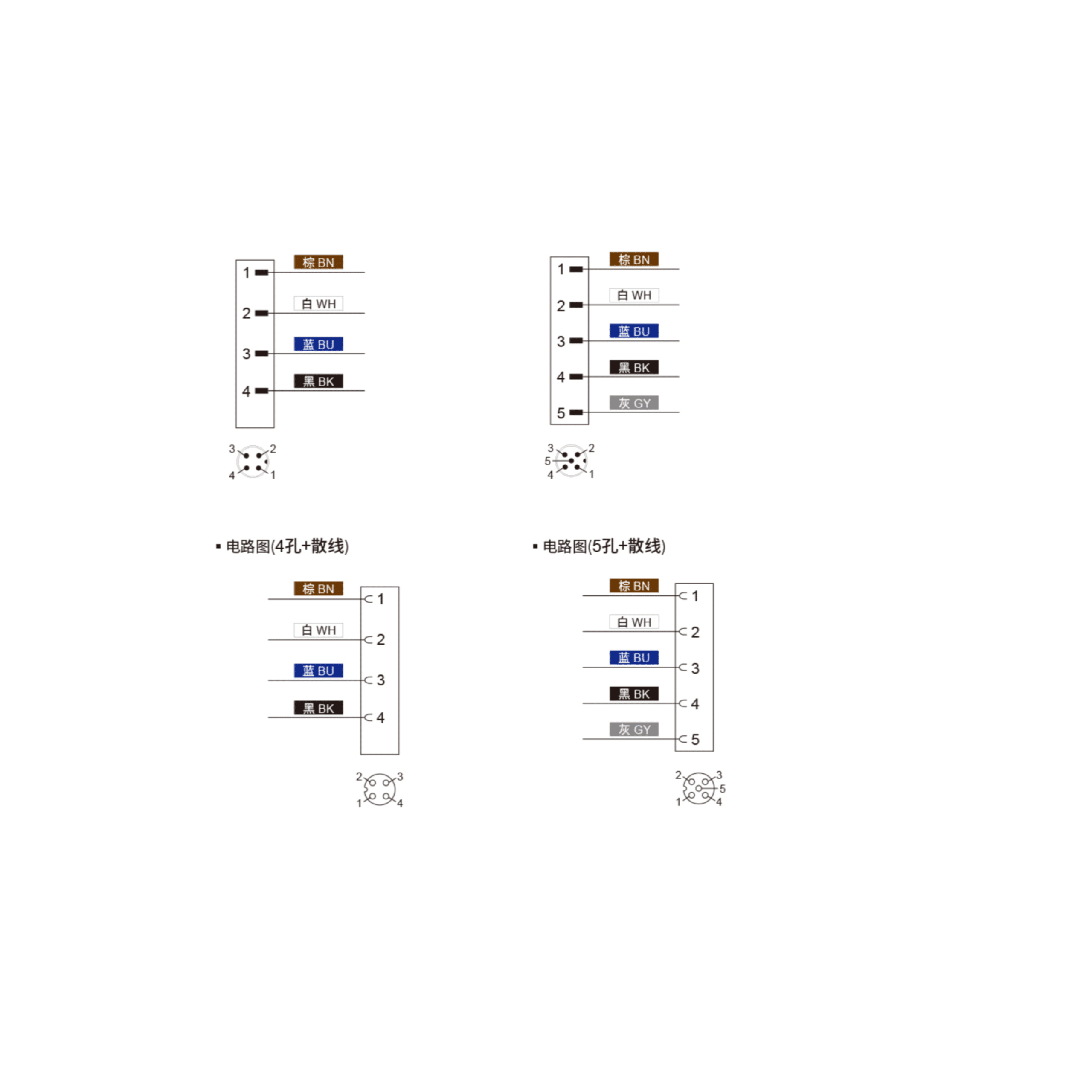 M12(A-code)单端I/O预铸连接器 - 图片 5